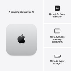 A promotional panel for the Mac mini highlighting its features: it is a powerful platform for AI, delivers performance up to 4.8x faster than the M4, offers up to 170GB/s memory bandwidth, and provides up to 2x faster storage.