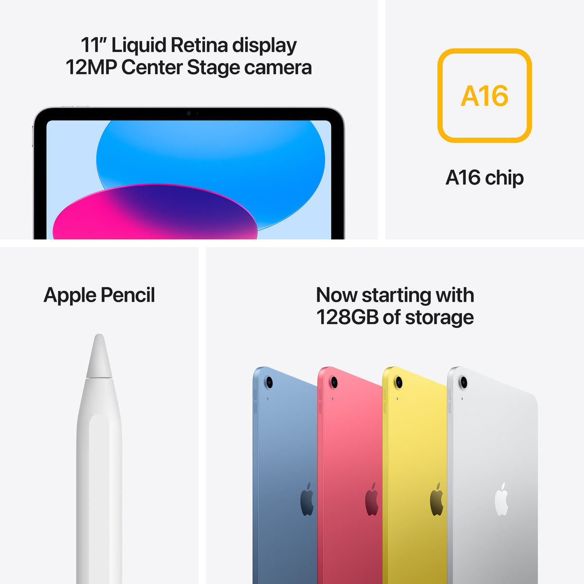 Close-up graphic focusing on the high-efficiency A16 chip within Apple iPad Wi-Fi 128GB Pink at Tradeline.
