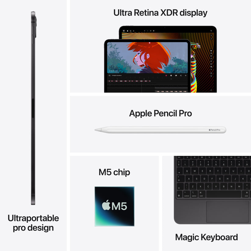 Ultra slim profile highlight of the Apple iPad Pro M5 13-inch Wi-Fi 1TB Standard Glass Space Black at Tradeline.