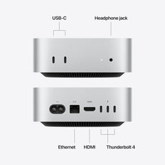 Versatile I/O connectivity ports highlighted on the Mac mini M6 256GB Silver from Tradeline.