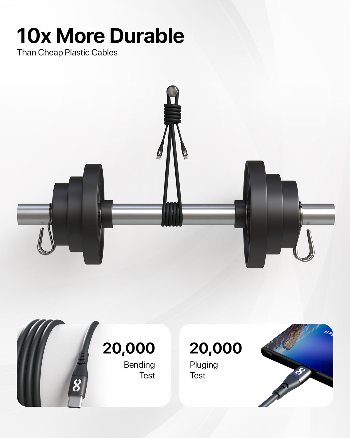 infyty DUO FLEX-I Silicone USB-C to USB-C Charging Cable 100W (1M) - Black