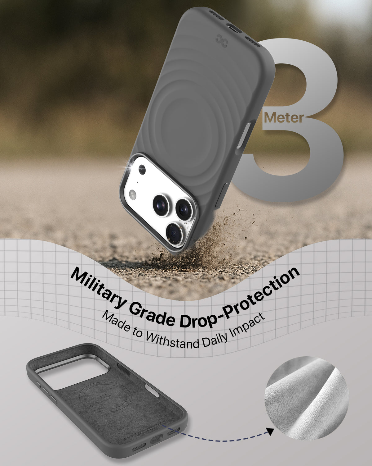 infyty QUIVERX Soft Silicone Ripple Case with Metallic Accents for iPhone 18 Pro Max - Dark Grey